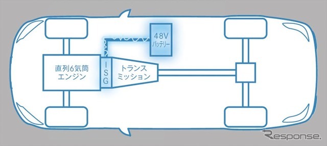 メルセデスベンツ Eクラス