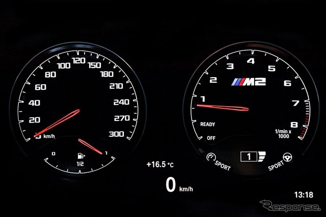 BMW M2コンペティション