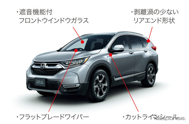 ホンダCR-V新型 風切り音低減説明図