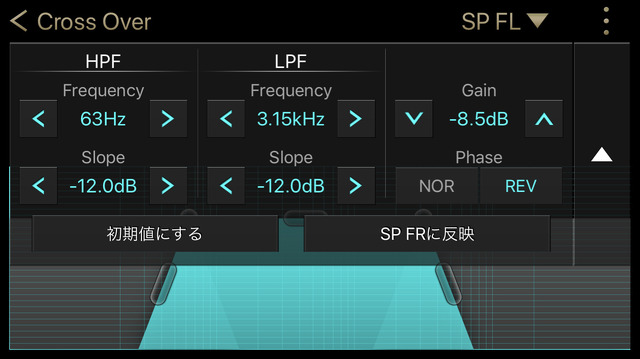 クラリオン・フルデジタルサウンドのクロスオーバー設定画面。