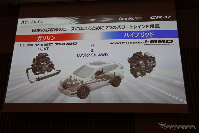 ホンダ CR-V 新型