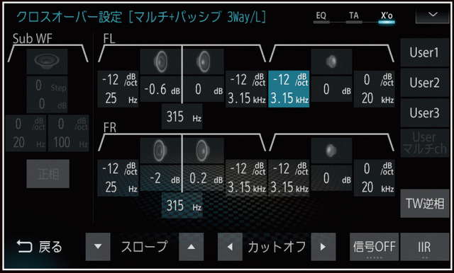 三菱電機『ダイヤトーンサウンドナビ』の“クロスオーバー”の設定画面。