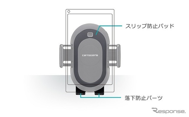 脱着時の落下を防ぐスリップ防止パッドと落下防止パーツを装備