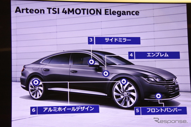 VW アルテオン TSI 4MOTION エレガンス