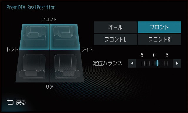『ダイヤトーンサウンドナビ』に搭載されている『PremiDIA Real Position』の設定画面。
