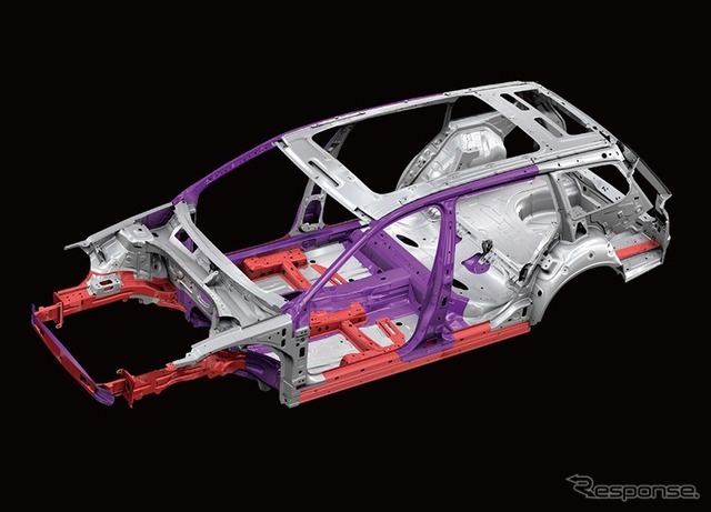 VWパサート・オールトラック 高剛性ボディ イメージ