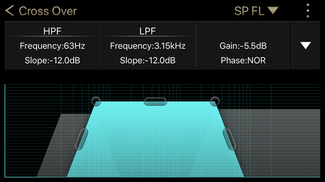 クラリオン『フルデジタルサウンド』の“クロスオーバー”の調整画面。