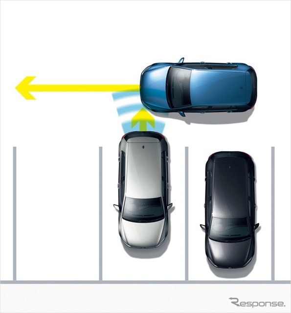 VW ゴルフ TSI ハイライン テックエディション VW ゴルフ ヴァリアント TSI ハイライン テックエディション リヤトラフィックアラート