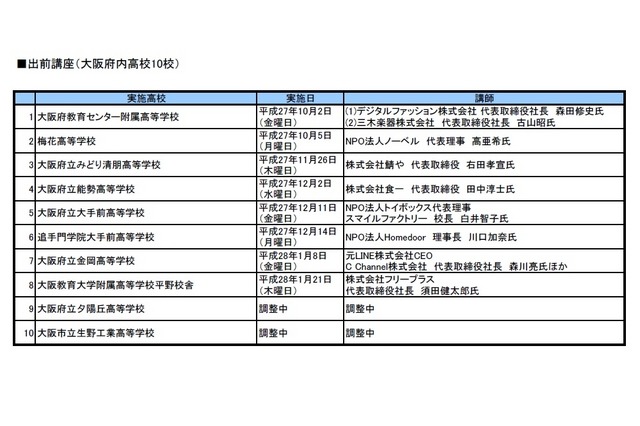 出前講座日程