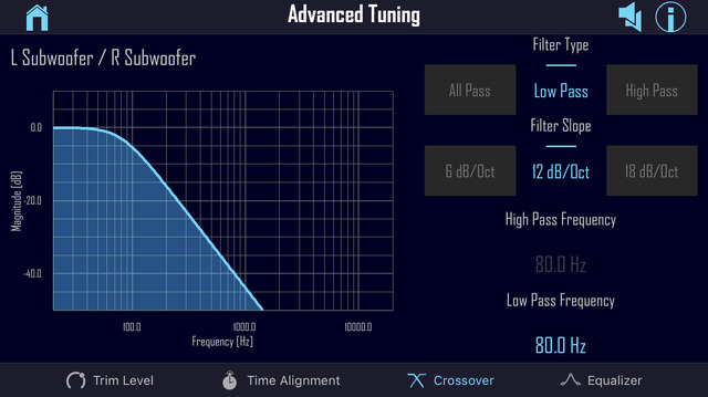 クロスオーバー調整の設定画面の一例（ロックフォード・フォズゲートのチューニングアプリ“Perfect tune”の操作画面）。