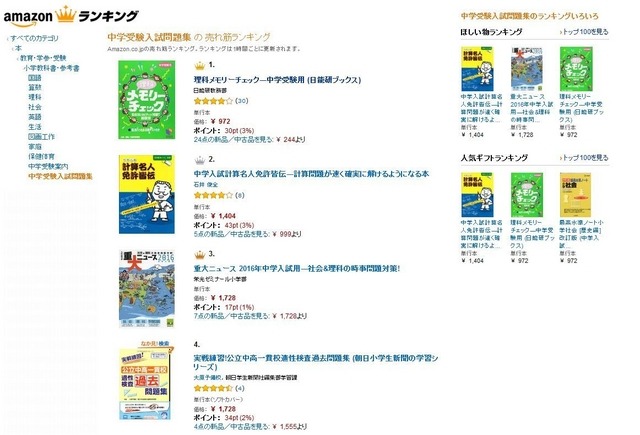 中学受験入試問題集の売れ筋ランキング（1位~4位）