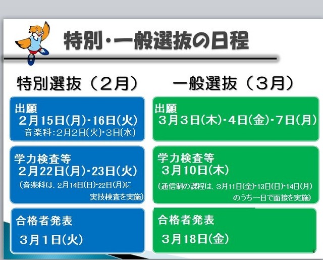 大阪府公立高校進学フェアでの資料（一部）