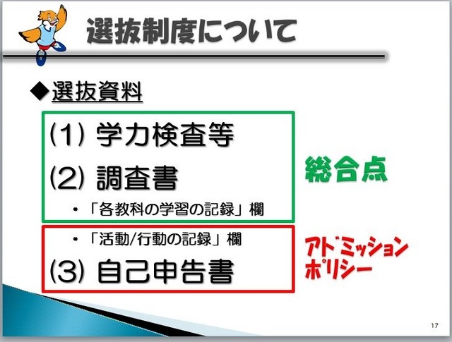 大阪府公立高校進学フェアでの資料（一部）