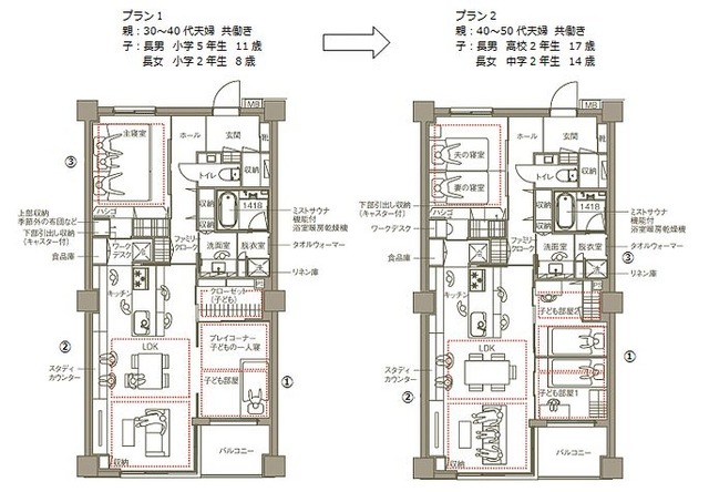 子ども部屋周辺の間取りを変えられる住空間（都心型の集合住宅を想定）