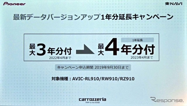 900シリーズは地図データの無料更新を3年とし、キャンペーン登録でさらに1年が延長される