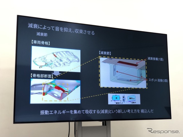 マツダ3 新型