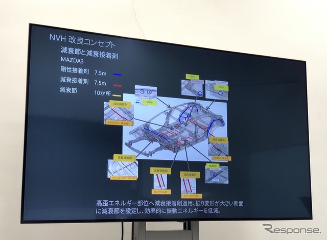 マツダ3 新型