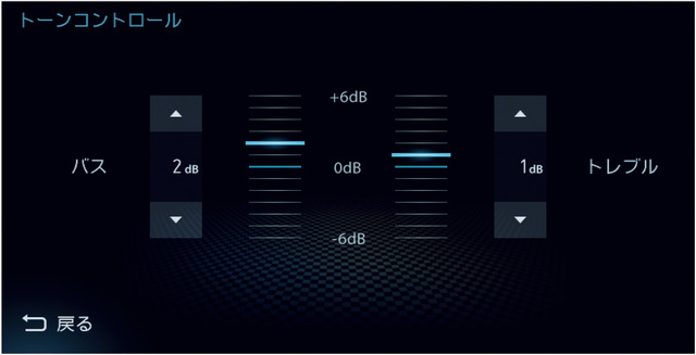 『ダイヤトーンサウンドナビ』の「トーンコントロール」の設定画面。