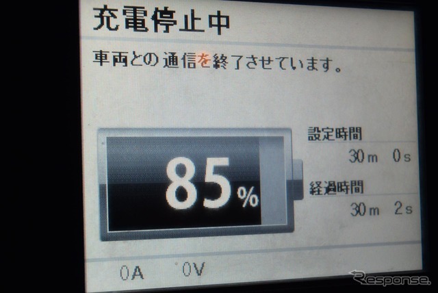 30分充電で85％まで回復。これが今回の旅のなかで最も良いスコアだった。