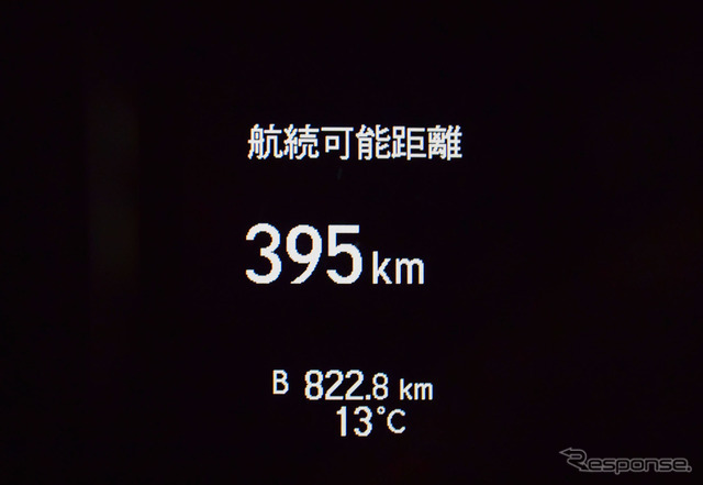 総走行距離822.8km。