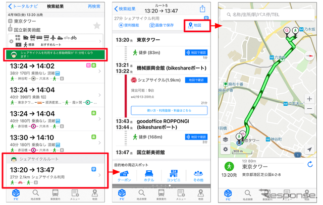 電車・バス・徒歩・自転車を使用したルート検索結果が表示され、結果的にはシェアサイクルでの移動が最短となりました