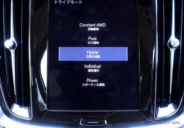 ボルボ V60 T6 インスクリプション