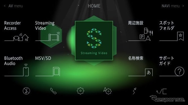 ストリーミングビデオソース選択画面