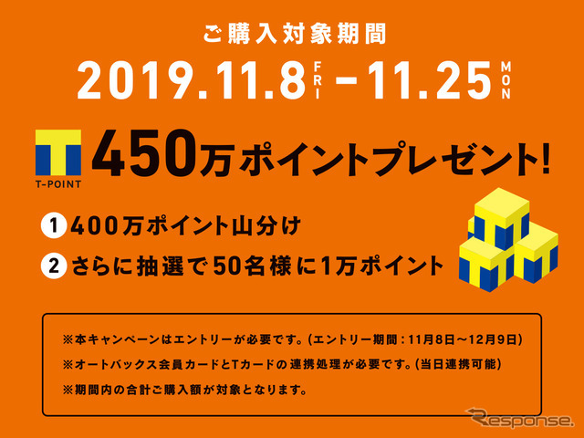 450万Tポイントを山分けプレゼント