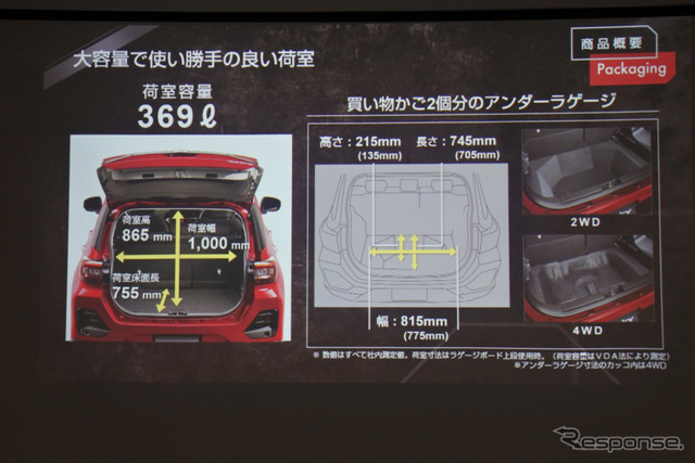 ダイハツ・ロッキー（赤）/トヨタ・ライズ（青）報道発表会