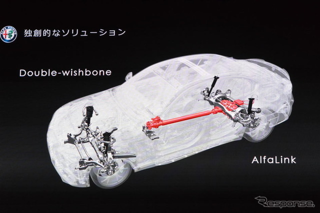 アルファロメオ・ジュリア新型発表会