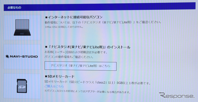 SDカードへ地図を書込むには、パソコン、専用ソフト(ナビスタジオ)、ナビとペアリング済のSDカードの3点が必要となる ※ペアリングされていないSDカードでは、地図データの書込ができないのでご注意