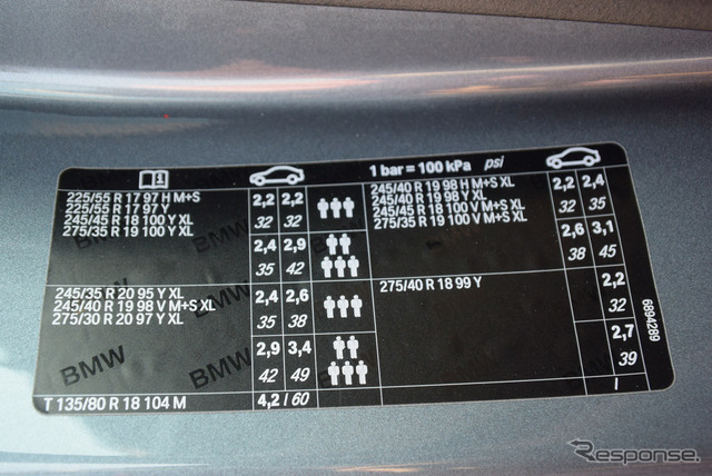 空気圧指定は2.2kg/cm2。タイヤのたわみを生かしたしなやかフィールを狙っていることがうかがえるが、BMW 523d M Sportの場合はランフラットタイヤの中でもガチガチな感が拭えないプライマシー3 ZPがそれを台無しにしていた感。