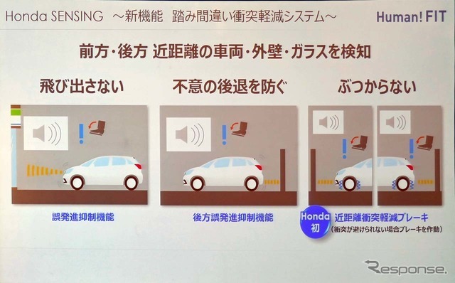 超音波センサーは前後に備え、障害物を検知して踏み間違い防止に役立てている