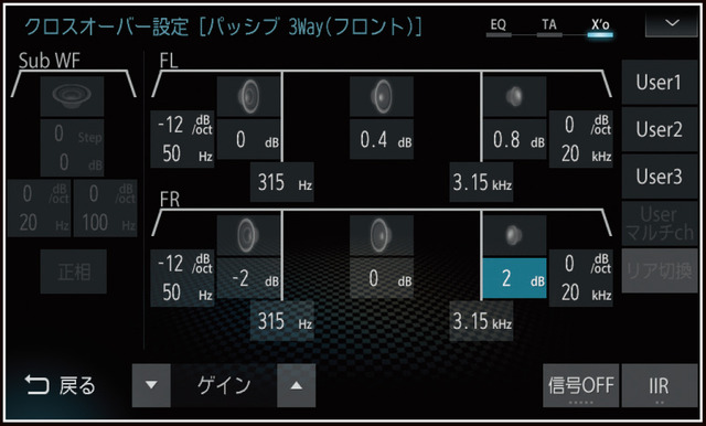 フロント3ウェイスピーカーを「パッシブクロスオーバーネットワーク」で鳴らすときの「クロスオーバー」の設定画面。