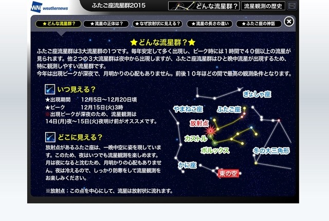 ふたご座流星群の特徴