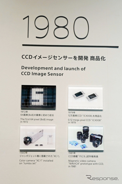 ソニーを支える大きな柱がイメージセンサー。そのきっかけは1980年のCCDにあった