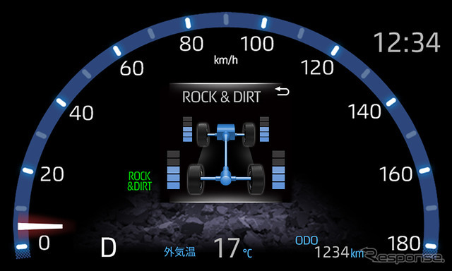 マルチテレインセレクト（ROCK＆ DIRT）