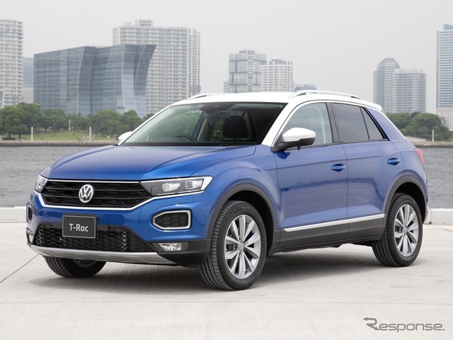 T-Roc TDI Style Design Package