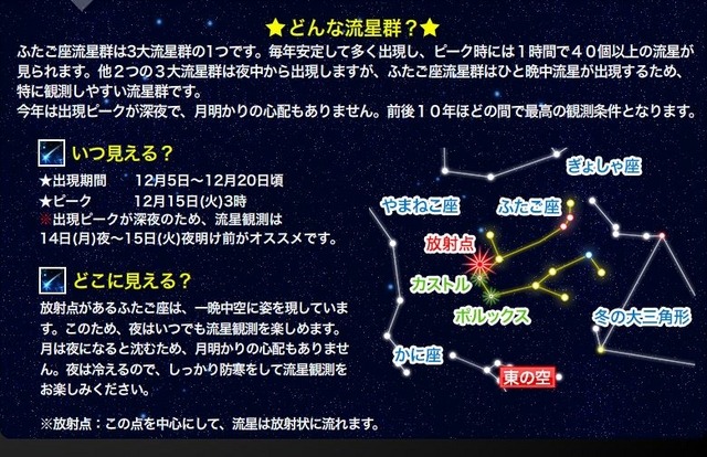 ふたご座流星群2015（ウェザーニューズ）