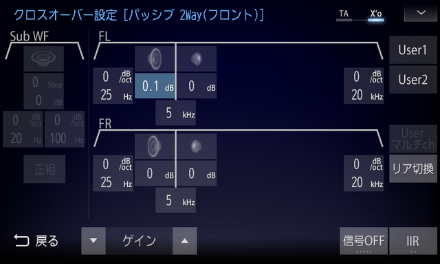 SUBARU車専用『DIATONE SOUND.NAVI』のビルトインモデルの、「クロスオーバー」の設定画面。