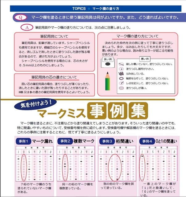 マークシートについてのリーフレット