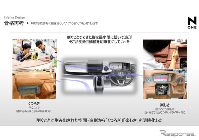 「削ぐ」ことで生み出された空間・造形