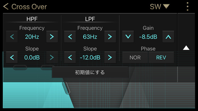 サブウーファーの“クロスオーバー”の設定画面の一例（クラリオン・フルデジタルサウンド）。
