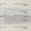 ソニーの自動運転向けの最新センサー技術「セーフティコクーン」