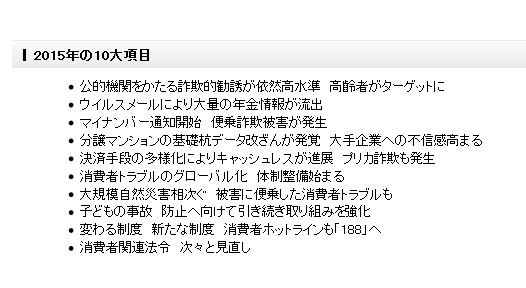 消費者問題に関する2015年の10大項目