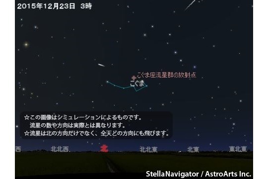 こぐま座流星群 2015年12月23日3時　（c） アストロアーツ