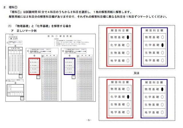 解答科目欄：正しいマーク例