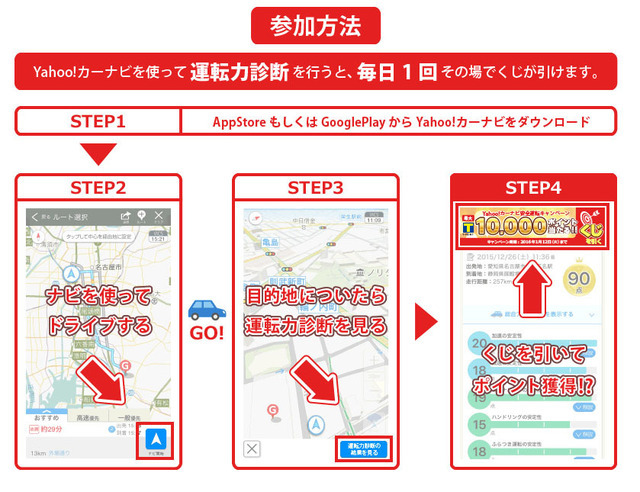 Yahoo!カーナビ 安全運転キャンペーン