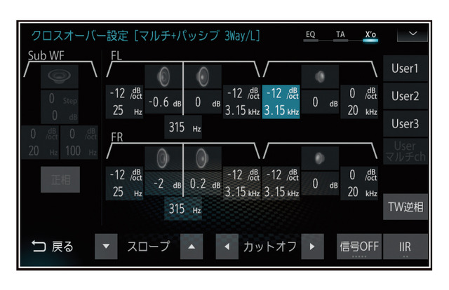 ダイヤトーンサウンドナビの「クロスオーバー」の設定画面。