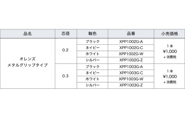 販売仕様